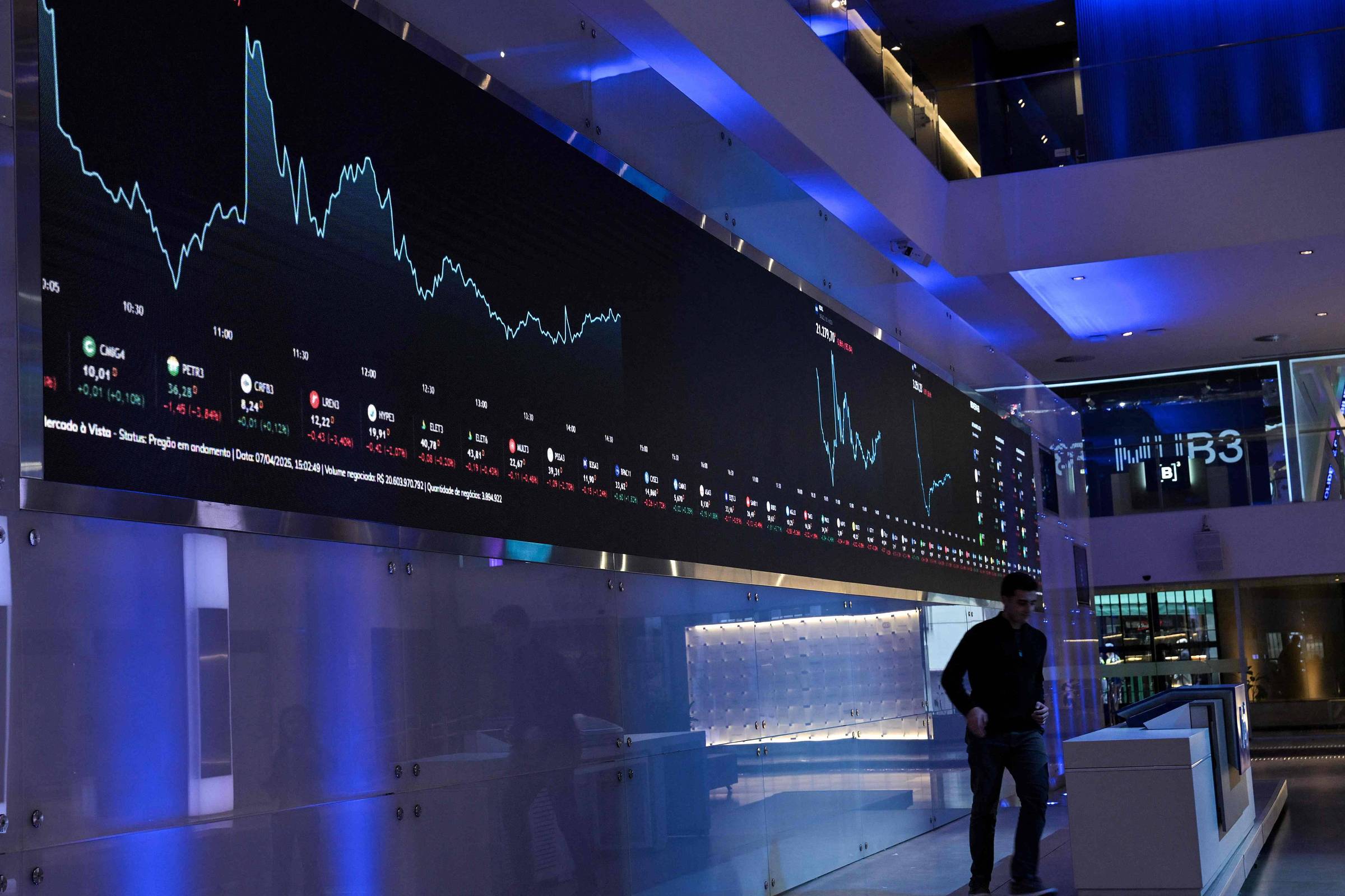 Dólar e Bolsa hoje (6); acompanhe as cotações - 06/11/2025 - Mercado