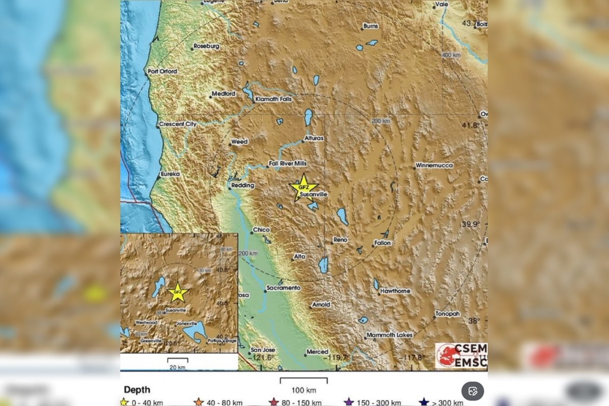 Ícone de sino para notificações