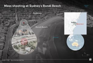 Ícone de sino para notificações