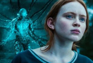 Ícone de sino para notificações